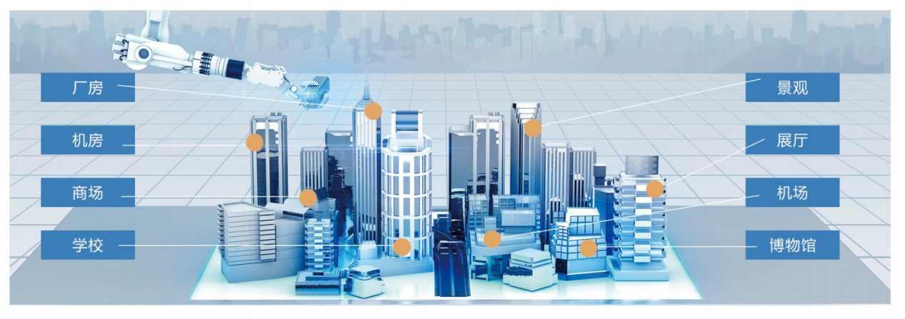 智能照明系統(tǒng)解決方案！(圖3)